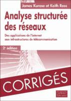 Corrigés Analyse structurée des réseaux, corrigés des exercices