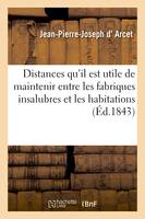 Rapports de distances qu'il est utile de maintenir entre les fabriques insalubres & les habitations