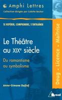 Le théâtre au XIXe siècle, du romantisme au symbolisme