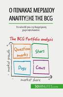 Ο πίνακας μεριδίου ανάπτυξης της BCG: θεωρίες και εφαρμογές, Το κλειδί για τη διαχείριση χαρτοφυλακίου