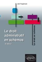 Le droit administratif en schémas - 2e édition