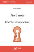 Pío Baroja, El árbol de la ciencia