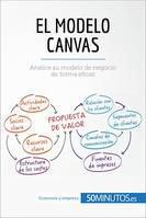 El modelo Canvas, Analice su modelo de negocio de forma eficaz