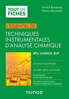 Techniques instrumentales d'analyse chimique, L'essentiel