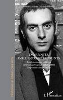 Empreintes, influences et emprunts, La dynamique créative de hundertwasser (1928-2000) au prisme de ses écrits