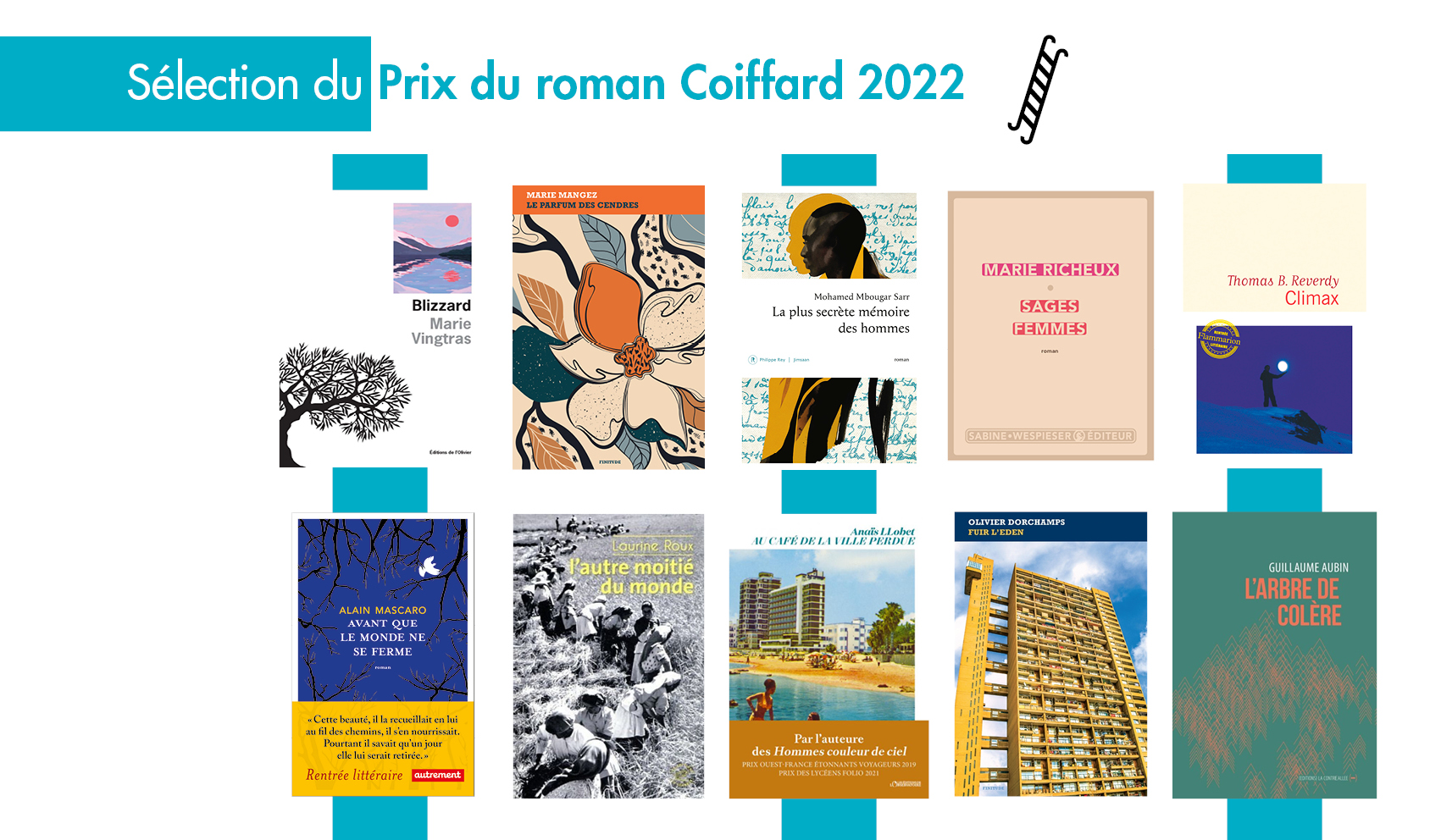 Sélection Prix du roman Coiffard 2022