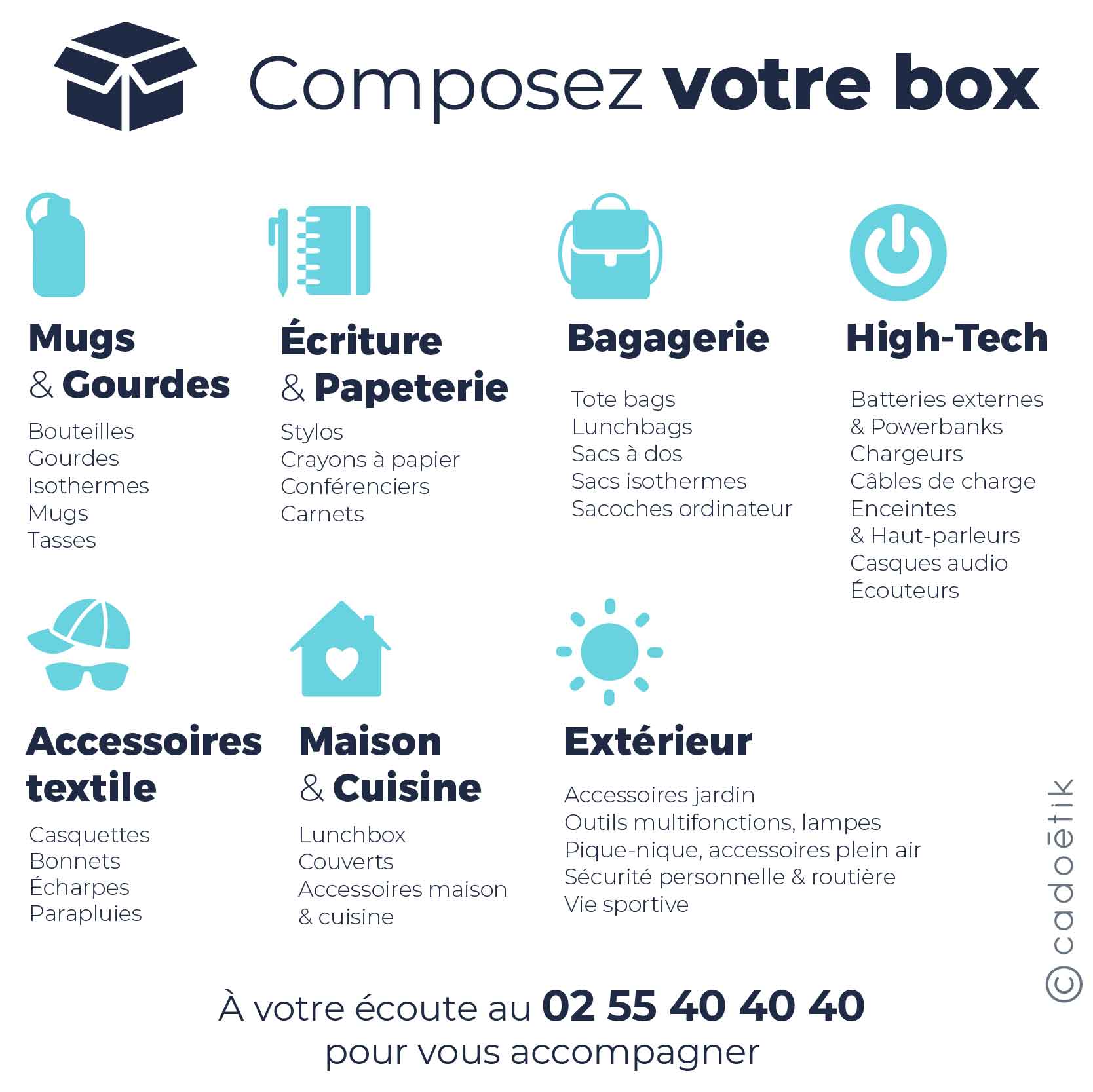 Box Noël petit prix_compositionbox