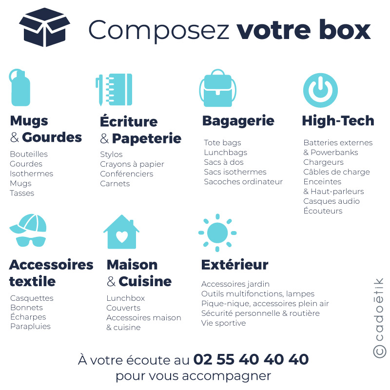 Welcome pack entreprise - Cadoétik