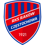 Rakow Czestochowa