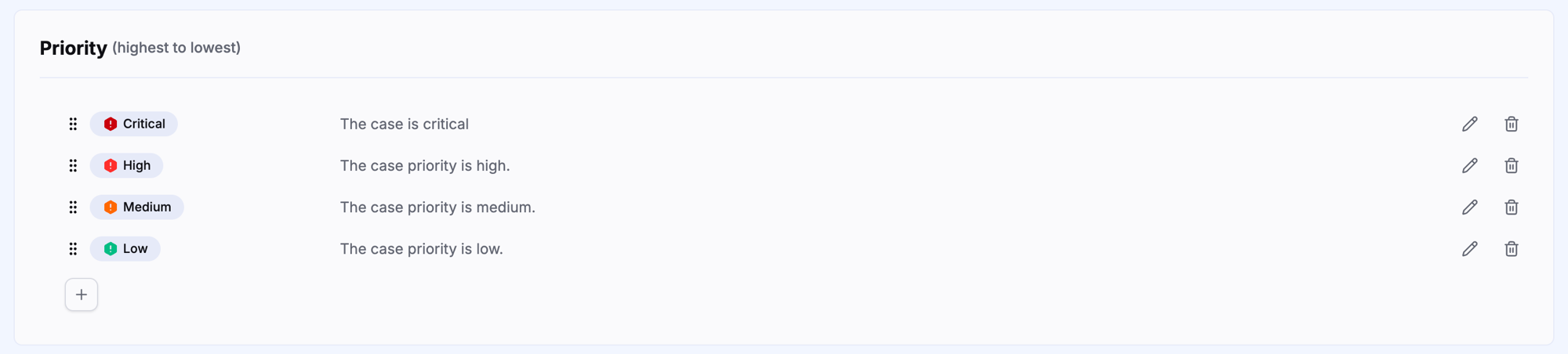 Custom priorities configuration