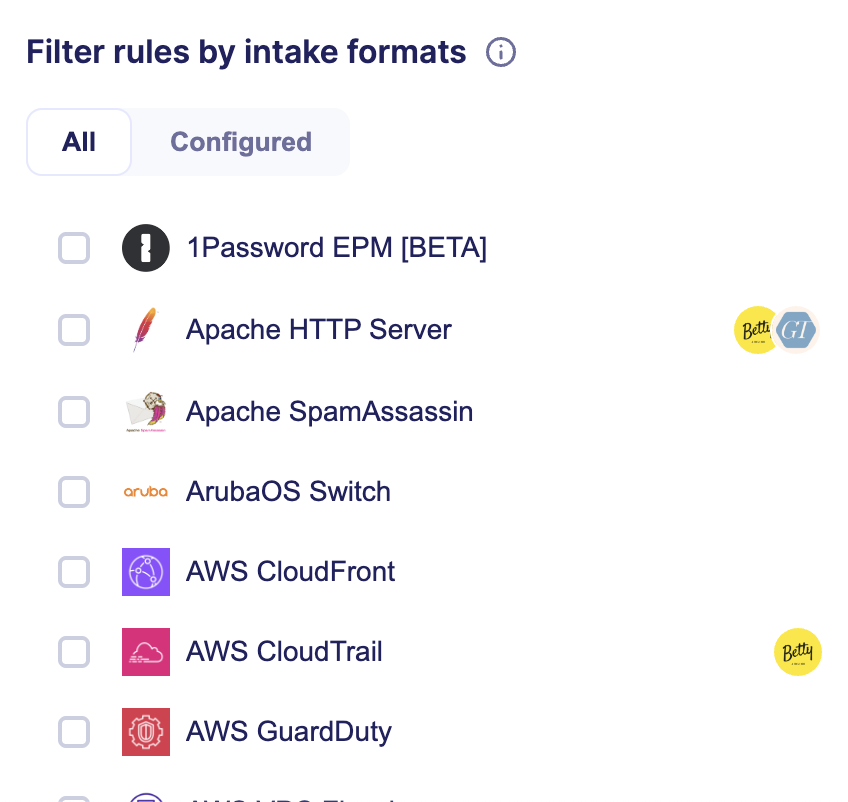 intakes