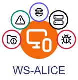 Graph node with satellite nodes for cases, alerts, hygiene, vulnerabilities, and public IP, with one satellite expanded