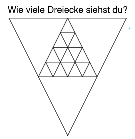 Bild mit mehreren verschachtelten  Dreiecken sowie der Frage „Wie viele Dreiecke siehst du?“