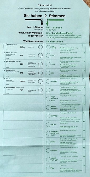 Wahlschein mit 8 Möglichkeiten für die Erststimme und 15 Listen für die Zweitstimme.