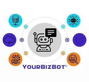 OVHcloud Marketplace