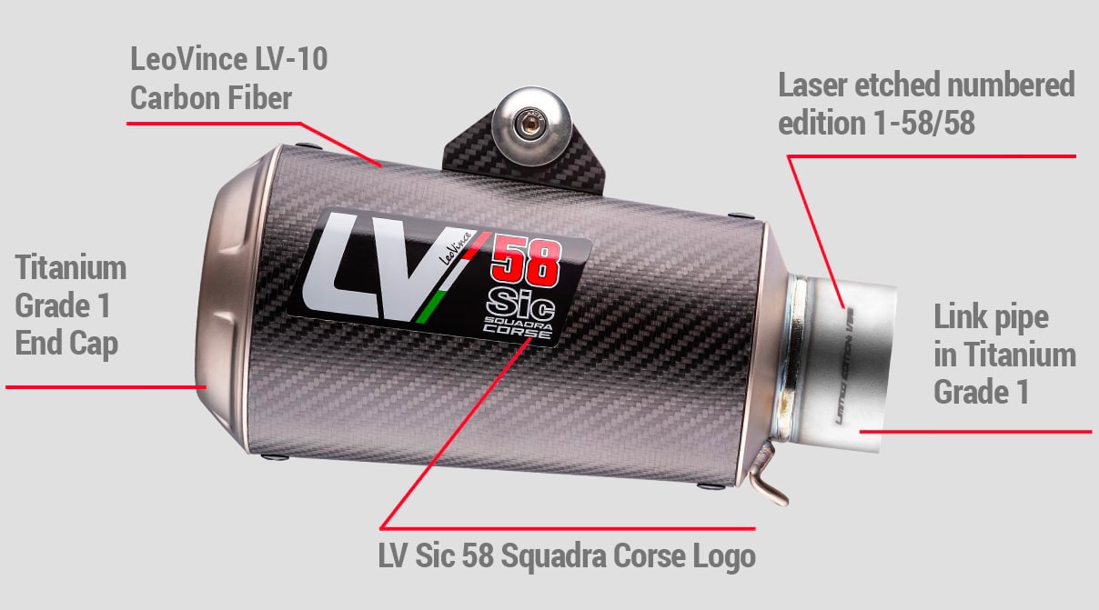 LV-10 Carbon SIC58 Limited Edition