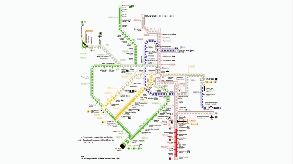 Qatar Rail Doha Metro
