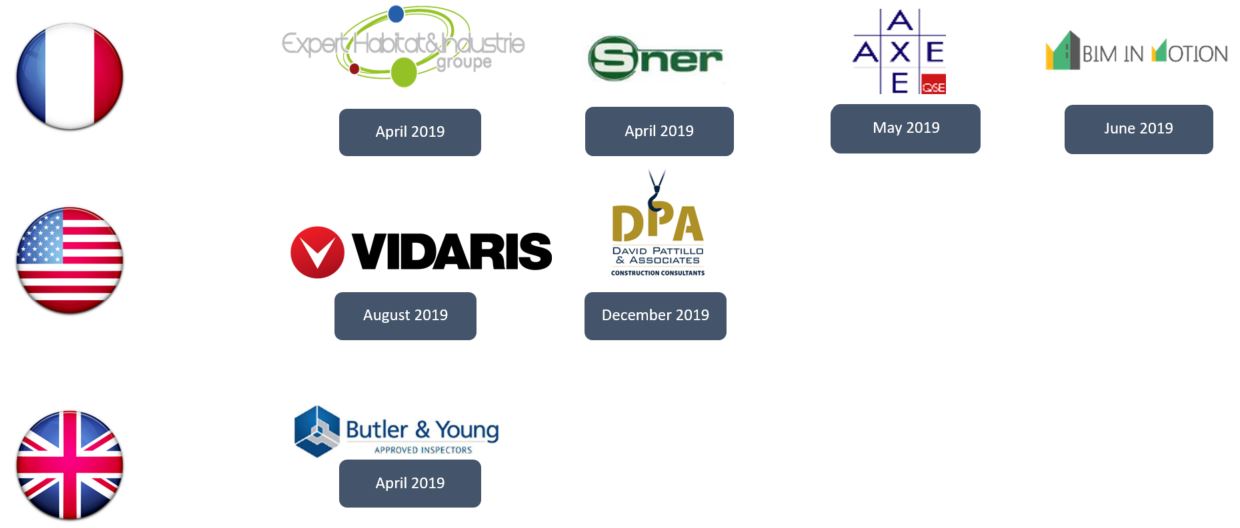 SOCOTEC 2019 acquisitions our-2019-acquisitions