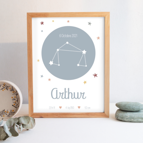 Affiche de naissance personnalisée prénom constellation zodiaque