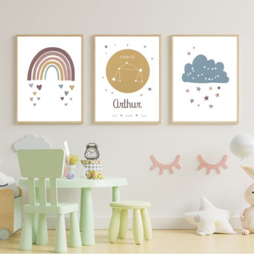 Affiches de naissance personnalisées, constellation, prénom bébé, tryptique