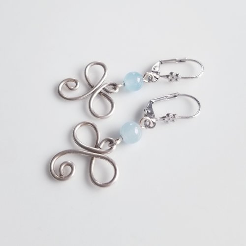 Boucles d'oreilles jade bleu