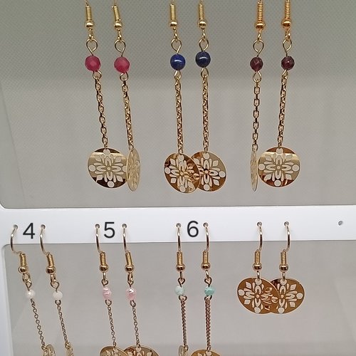 Boucles d’oreilles pendantes avec perles naturelles et pendentif ajouré