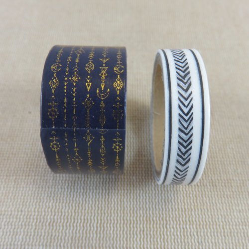 Du masking tape pour être scotché