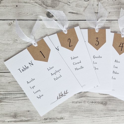 Plan de table { nature } pour votre mariage, baptême ou anniversaire