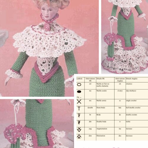 Modèle chic robe et accessoires,dentelle au crochet pour poupée barbie.pattern-tuto en anglais format pdf