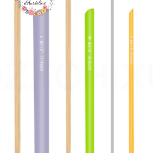 Kit de guide-passe de retournement de tissu