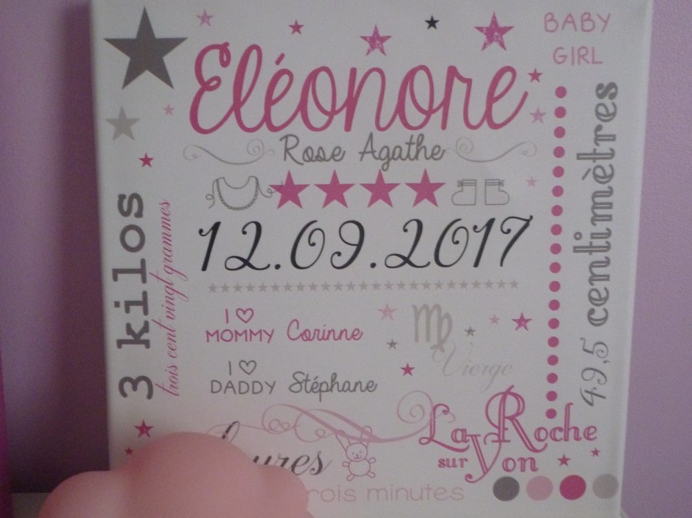 Toile A Suspendre Avec Illustration Naissance Bebe Prenom Etoiles Bapteme Un Grand Marche