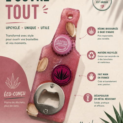 Décapsuleur
