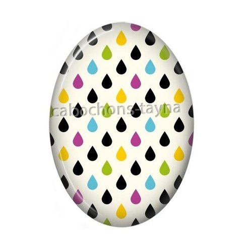 Cabochon goutte ovale, résine ou verre