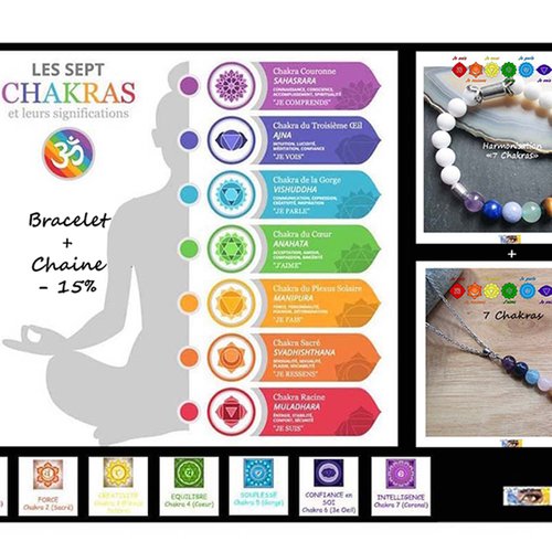 Bracelet "7 chakras" + chaîne acier pendentif assorti, pierres naturelles, bracelet lithothérapie, chaine lithothérapie