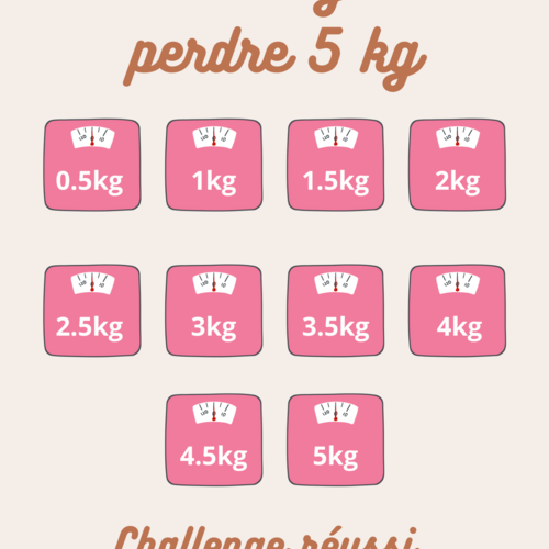 Planner fitness, journal perte de poids, activités sportives, suivi — free download