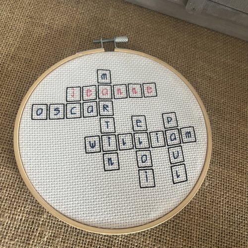 Réservé - broderie personnalisée " famille "