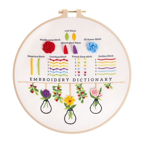 Kit point de croix débutant “fleurs " (sans cerceau)
