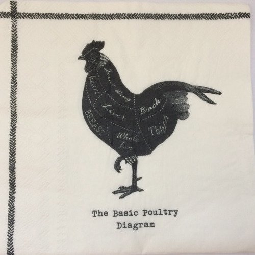 Serviette en papier motif poule vintage "the basic poultry diagram" noire sur fond blanc