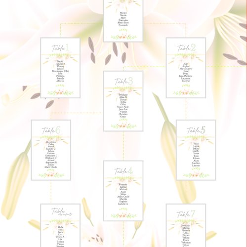Affiche plan de tables personnalisable - mariage thème champêtre