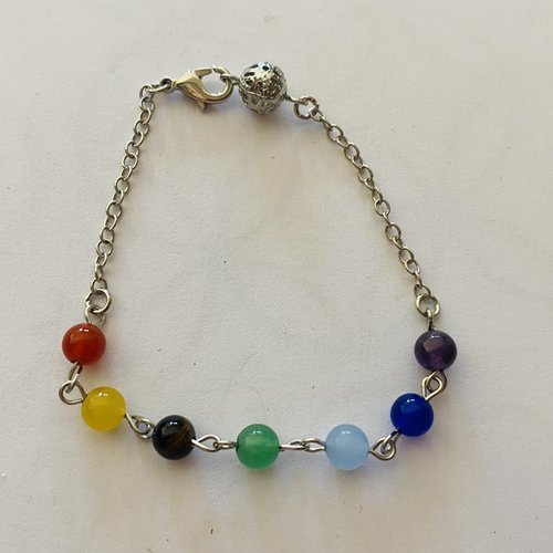 Bracelet chakra