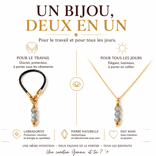 Pendentif labradorite 2-en-1, en doré – discret au travail, élégant en soirée.