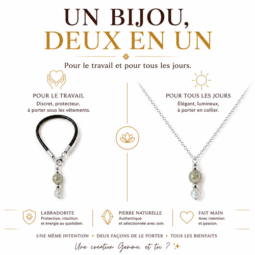 Pendentif labradorite 2-en-1, en argenté – discret au travail, élégant en soirée.