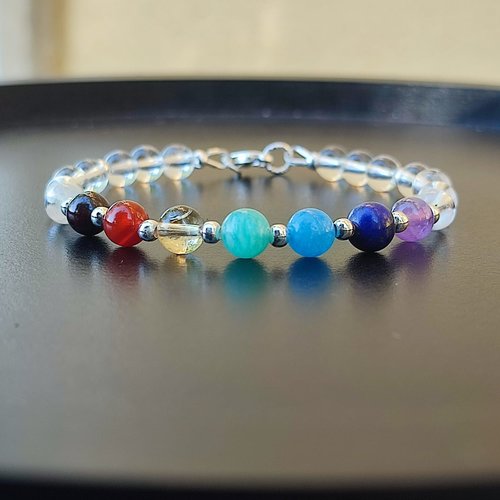 Bracelet 7 chakras en pierres naturelles et argent – énergie & équilibre