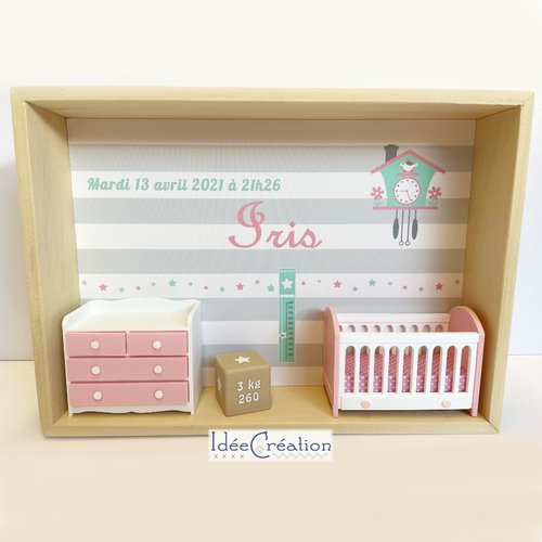 Cadre prénom, cadre naissance, vitrine miniature personnalisée au prénom de l'enfant, modèle rose poudré, vert menthe, gris et blanc