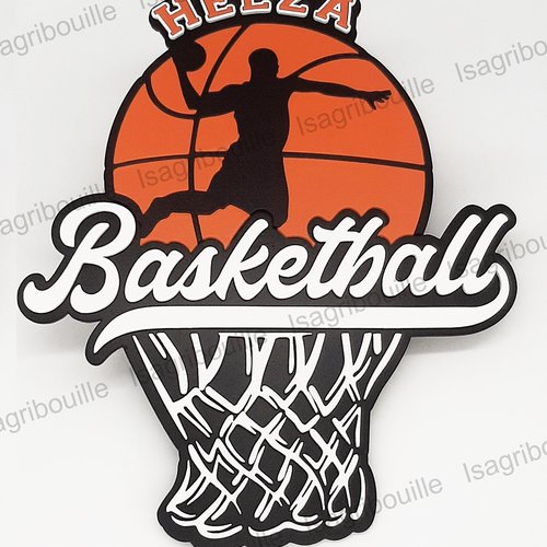 Plaque de porte basketball