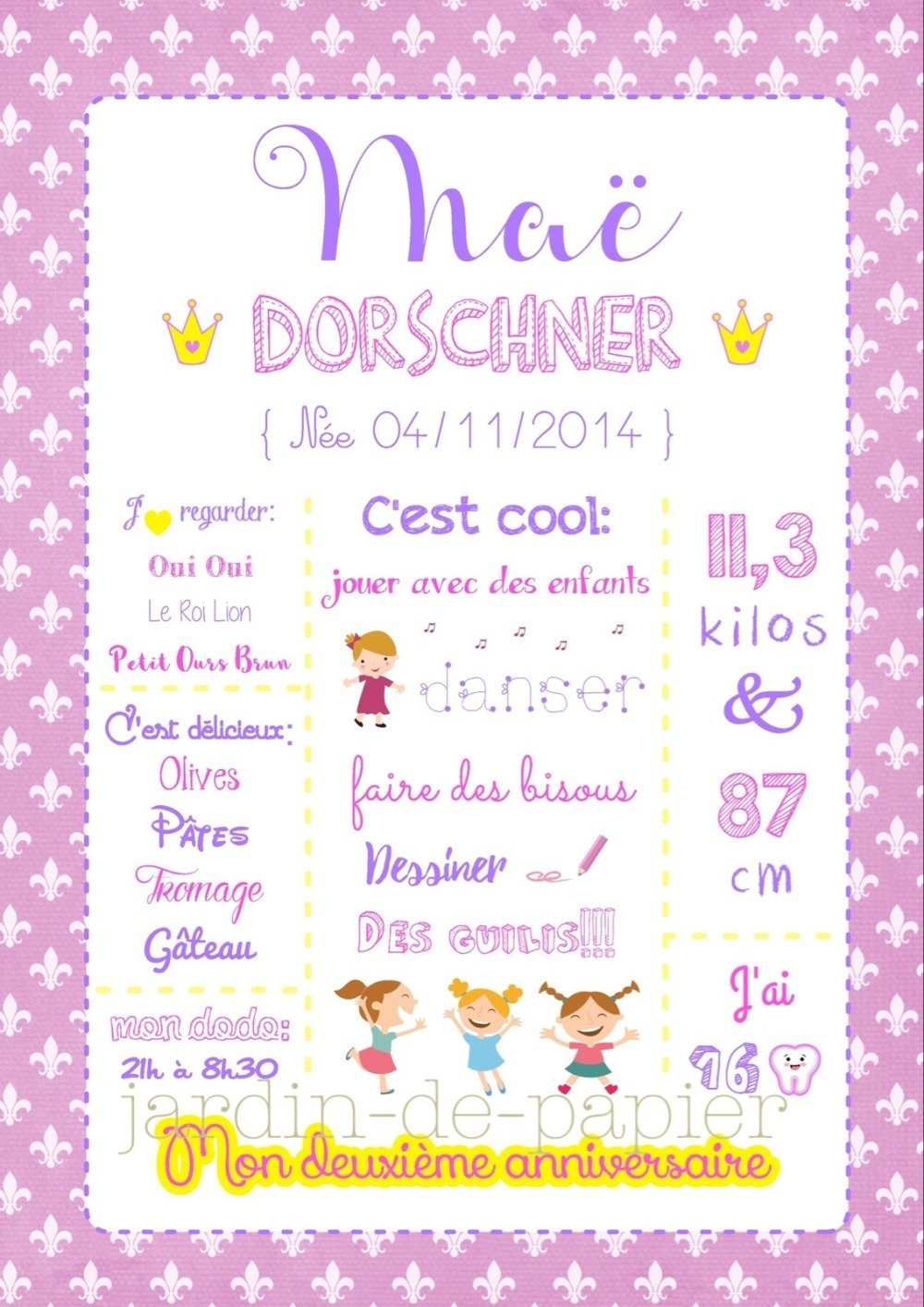 Affiche Illustration Pour Enfant 2 Ans Ou Plus Un Grand Marche