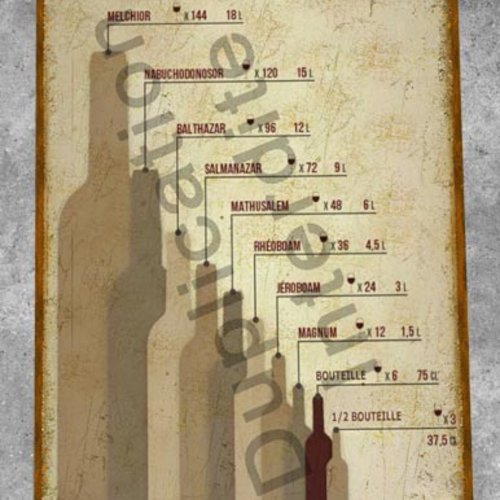 Plaque métal vintage le bouteilles