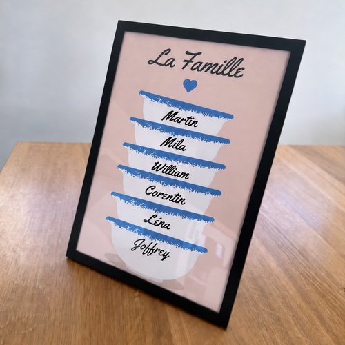 Cadre prénoms bols bretons