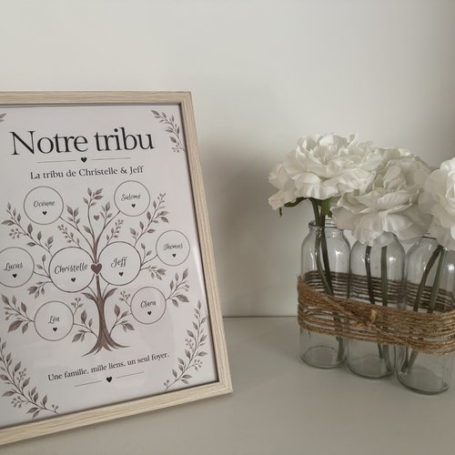Cadre spécial famille recomposée
