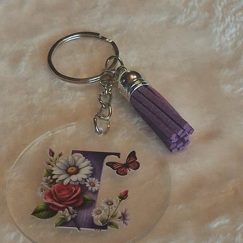 Porte clef